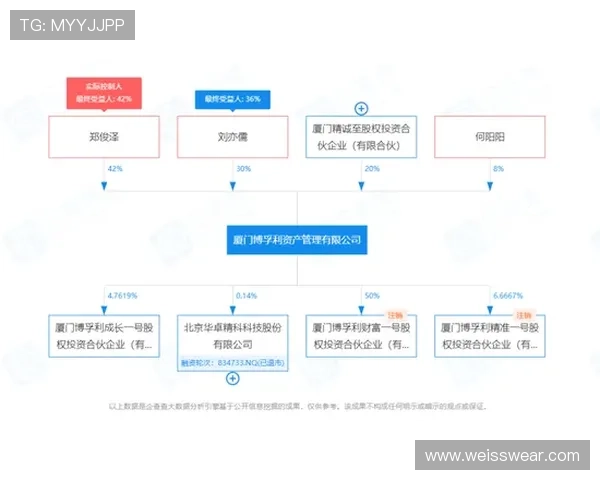 在博鱼ag平台进行安全可靠的资金存取，快速到账流程保障每位玩家的资金安全和交易便捷，安心投注无忧虑