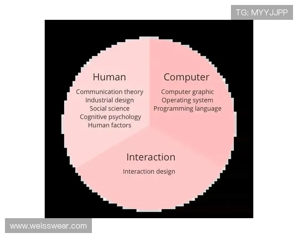 深度解析真人BG互动设计，揭秘背后的人性化关怀与用心创作