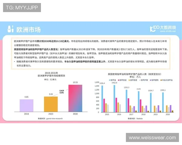 2024年AG竞咪厅视讯行业最新动态及其在线上线下融合中的关键作用分析