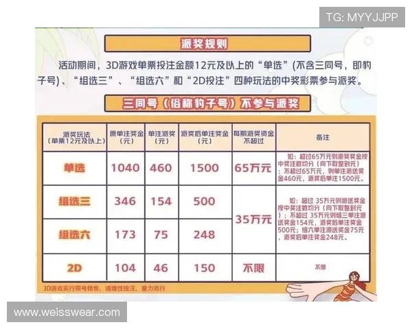 凯发娱乐滚球盘：平台优惠活动与奖励机制详解提升你的投注体验