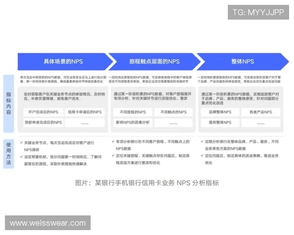 利来agag旗舰店售后服务专业提供全方位售后支持确保客户满意度