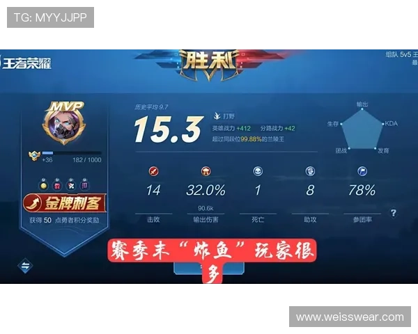 AG恒丰视讯厅最新玩法介绍与攻略，助你轻松掌握游戏技巧提升胜率